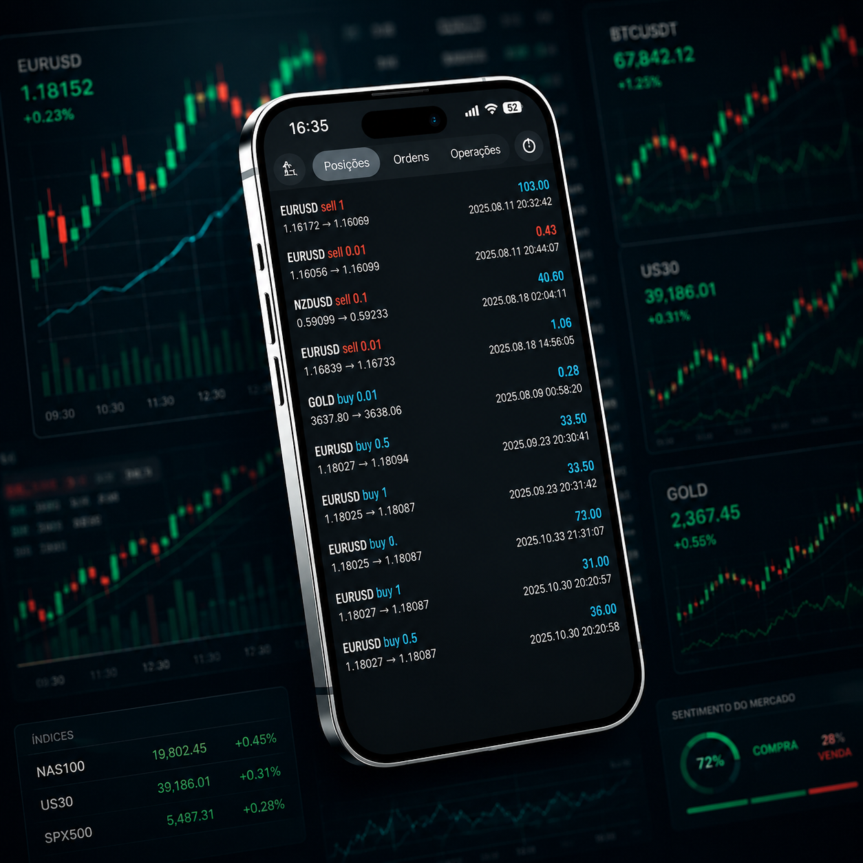 Aplicativo LM Nexus em operação